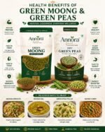Green Moong Beans 1kg & Dry Green Peas 1kg– Combo of 2 - Image 2